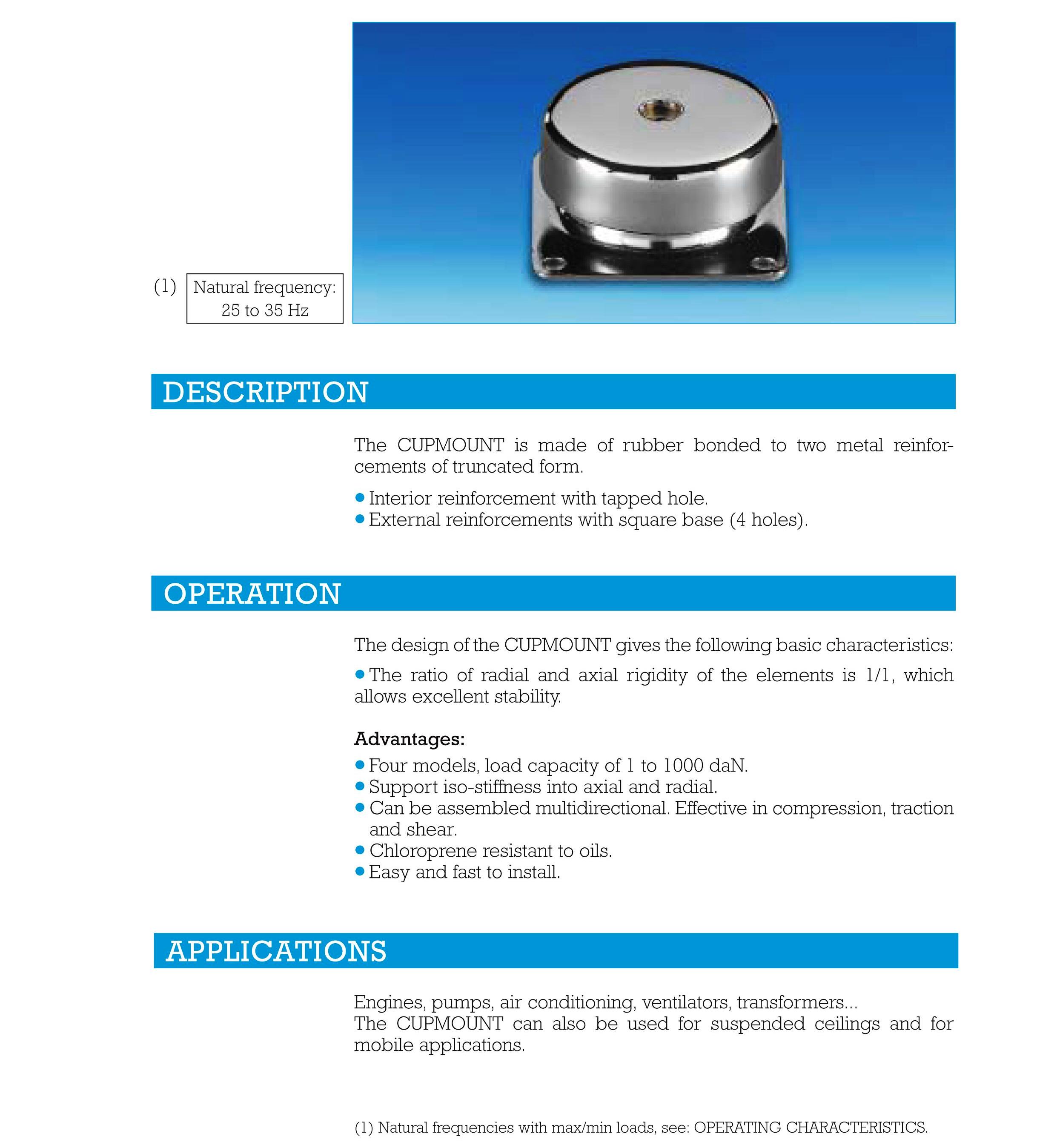 Cupmount type shock absorber