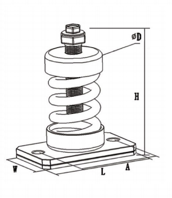 MD Type Spring Mounts