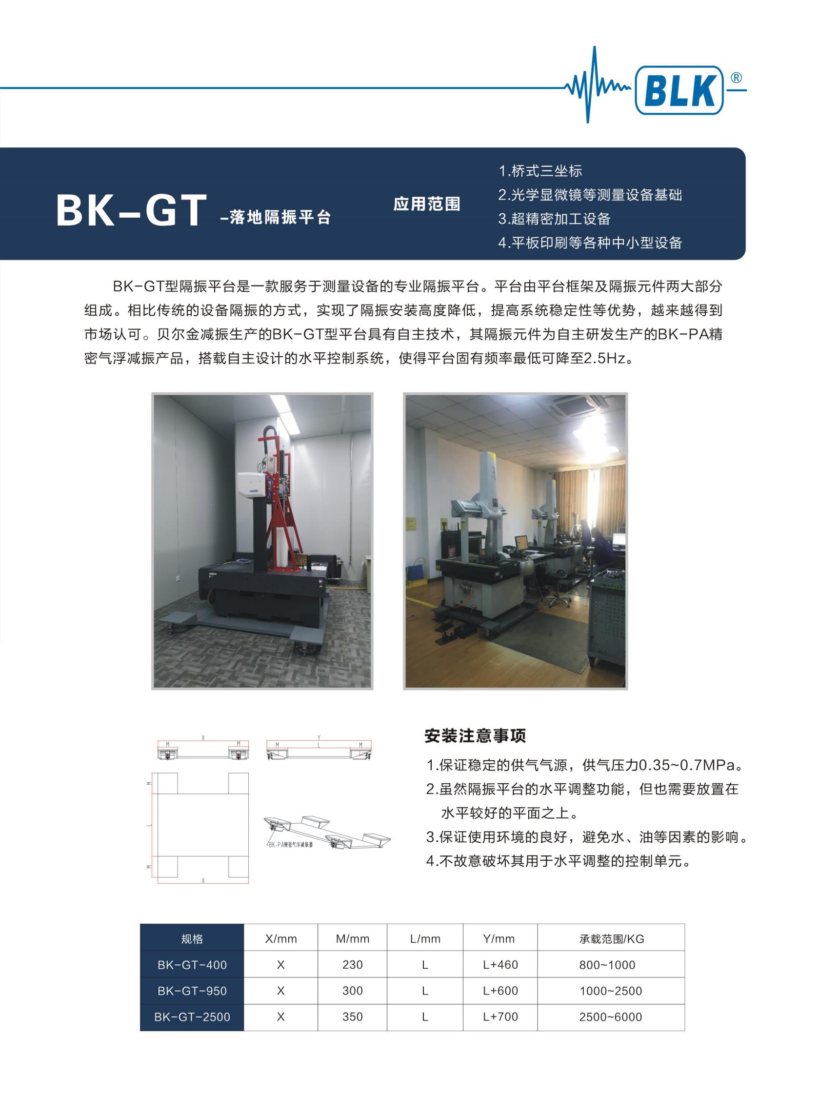 BK-GT-落地隔振平臺