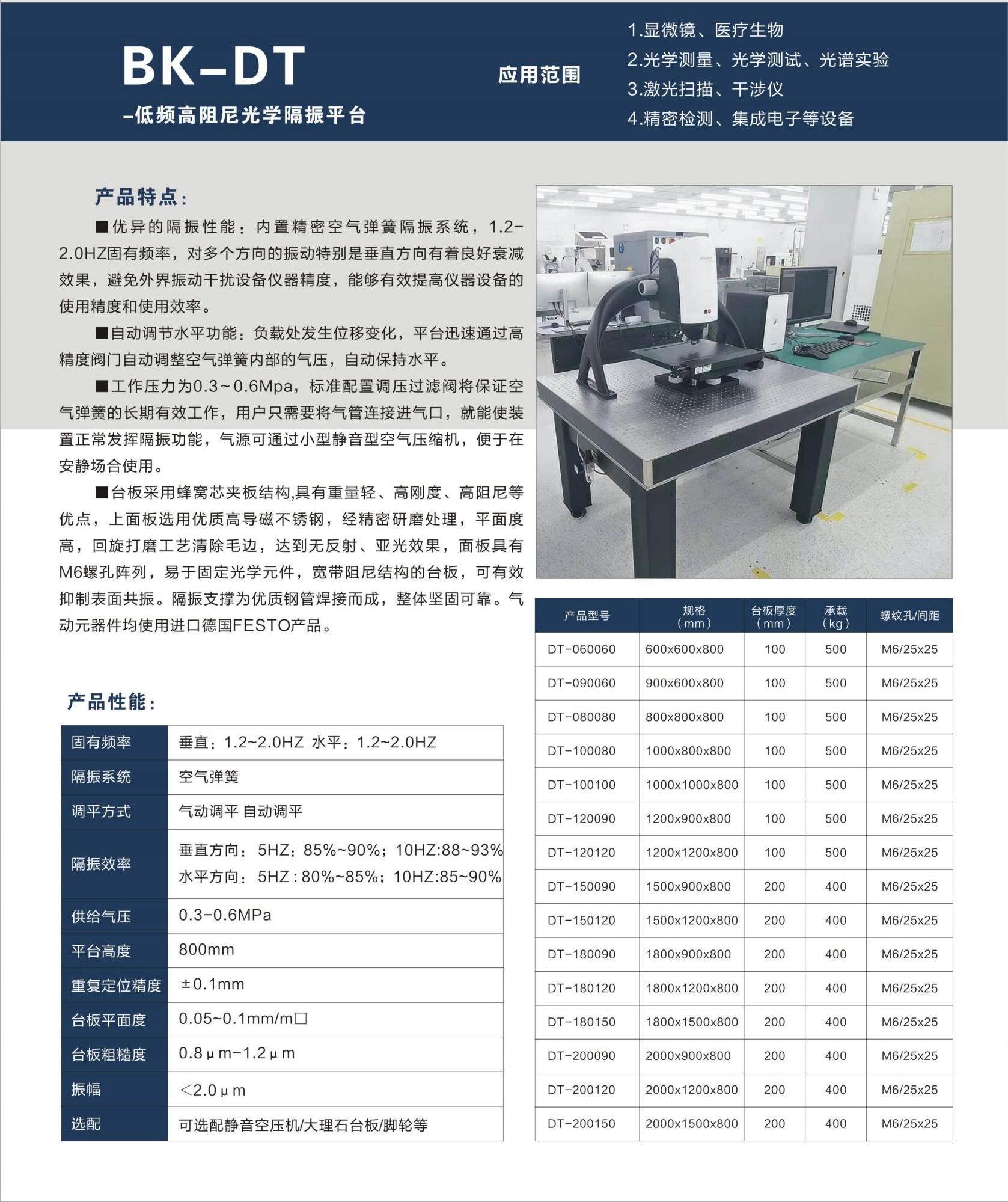 BK-DT-低頻高阻尼光學(xué)隔振平臺(tái)