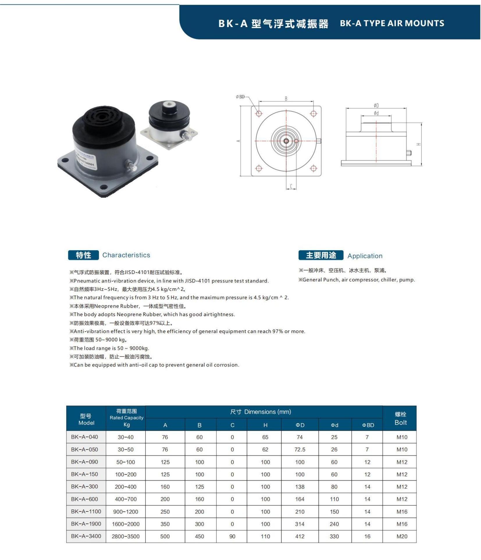 BK-A氣浮式減振器